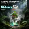 Indoor Growing System with Grow Light & Humidifier – Aeroponic Desktop Planter, Clear Root View, RGB Ambient Light – for Herbs, Greens, Mushrooms